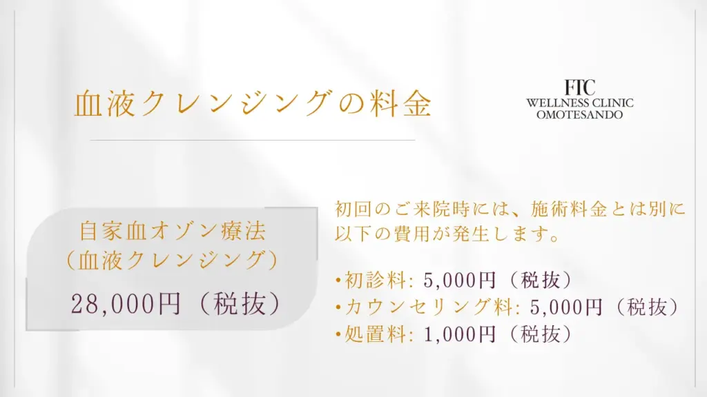 FTCウエルネスクリニックでの血液クレンジング（自家血オゾン療法）の料金